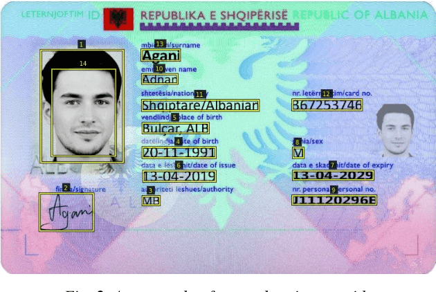 Figure 4 for MIDV-2020: A Comprehensive Benchmark Dataset for Identity Document Analysis