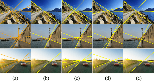 Figure 1 for Harmonious Semantic Line Detection via Maximal Weight Clique Selection