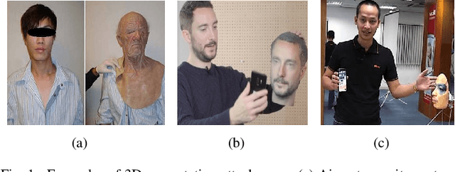 Figure 1 for Spoofing and Anti-Spoofing with Wax Figure Faces