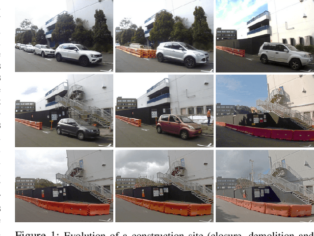 Figure 1 for Long-term map maintenance pipeline for autonomous vehicles