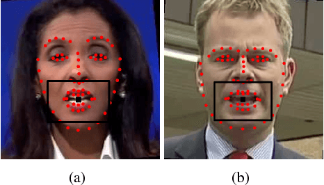 Figure 1 for End-to-end Audiovisual Speech Recognition