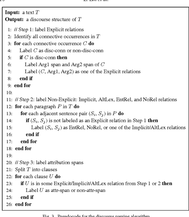 Figure 4 for A PDTB-Styled End-to-End Discourse Parser