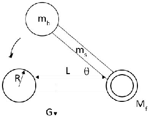 Figure 3 for Mechatronics-Driven Musical Expressivity for Robotic Percussionists