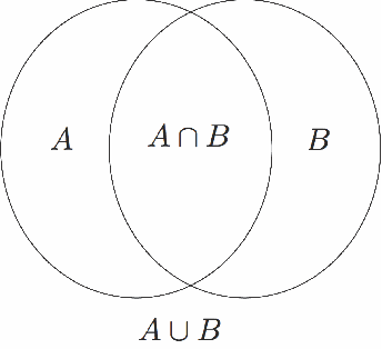 Figure 1 for The Heart of an Image: Quantum Superposition and Entanglement in Visual Perception