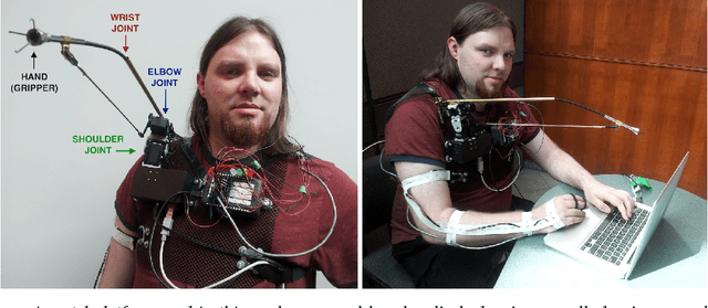 Figure 2 for Temporal-Difference Learning to Assist Human Decision Making during the Control of an Artificial Limb