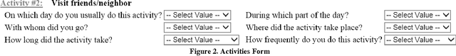 Figure 3 for Using the Crowd to Generate Content for Scenario-Based Serious-Games