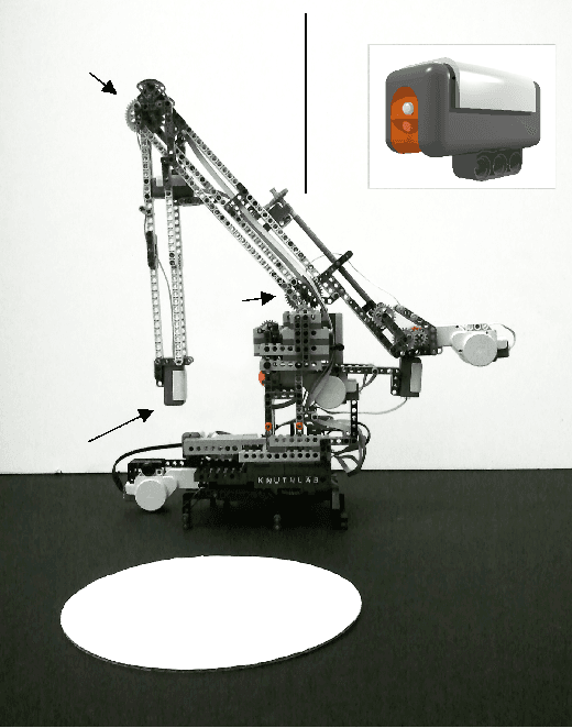 Figure 1 for Modeling a Sensor to Improve its Efficacy