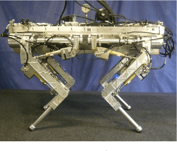 Figure 1 for Robot Impedance Control and Passivity Analysis with Inner Torque and Velocity Feedback Loops