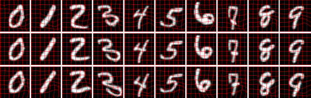 Figure 4 for Dreaming More Data: Class-dependent Distributions over Diffeomorphisms for Learned Data Augmentation