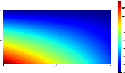 Figure 4 for 3D shape sensing and deep learning-based segmentation of strawberries