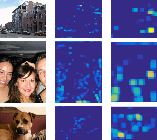 Figure 1 for Multi-scale Volumes for Deep Object Detection and Localization