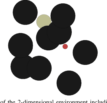 Figure 1 for Mixing Human Demonstrations with Self-Exploration in Experience Replay for Deep Reinforcement Learning