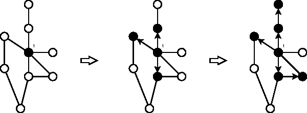 Figure 3 for Learning Reputation in an Authorship Network