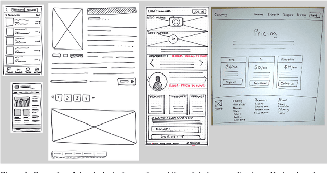 Figure 2 for Sketch2code: Generating a website from a paper mockup
