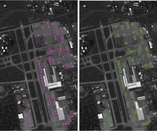 Figure 2 for Deep learning in remote sensing: a review