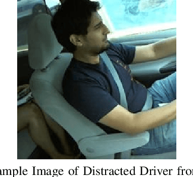 Figure 2 for Keep Your AI-es on the Road: Tackling Distracted Driver Detection with Convolutional Neural Networks and Targetted Data Augmentation