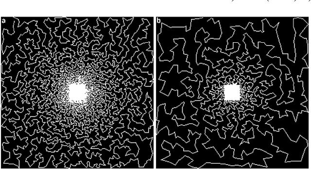 Figure 3 for Generalized Hessian-Schatten Norm Regularization for Image Reconstruction