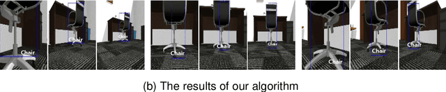 Figure 4 for An Objectness Score for Accurate and Fast Detection during Navigation