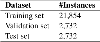 Figure 2 for ReGVD: Revisiting Graph Neural Networks for Vulnerability Detection