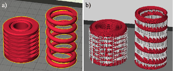 Figure 1 for Functional Generative Design: An Evolutionary Approach to 3D-Printing
