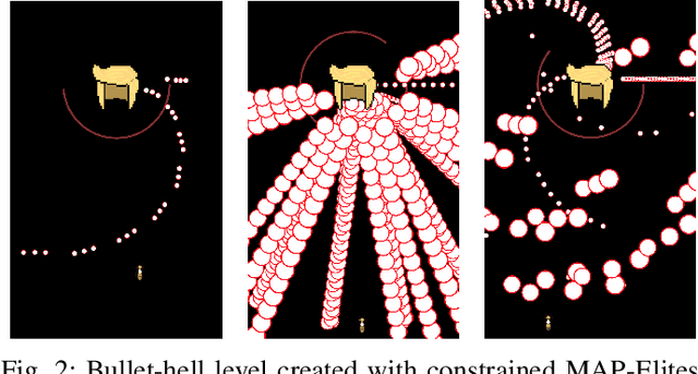 Figure 2 for Procedural Content Generation through Quality Diversity