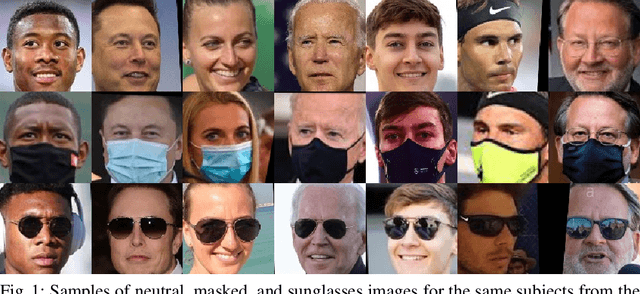 Figure 1 for On Recognizing Occluded Faces in the Wild