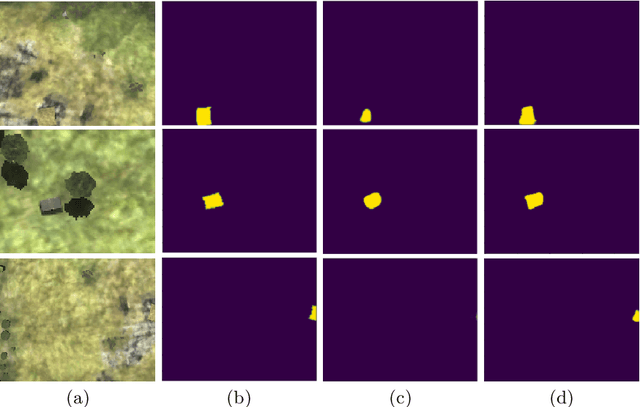 Figure 3 for Boundary Loss for Remote Sensing Imagery Semantic Segmentation