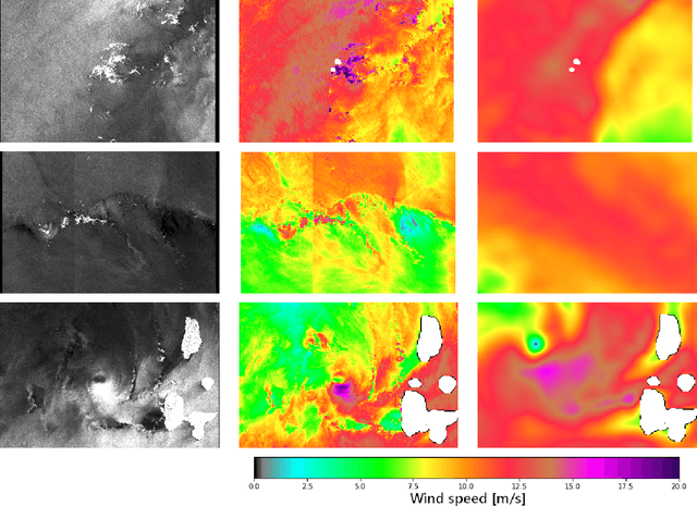 Figure 1 for Rain Rate Estimation with SAR using NEXRAD measurements with Convolutional Neural Networks