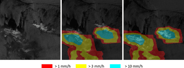 Figure 3 for Rain Rate Estimation with SAR using NEXRAD measurements with Convolutional Neural Networks
