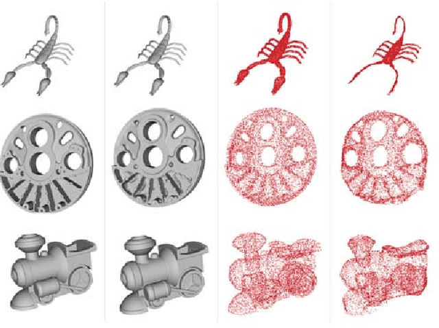 Figure 1 for PvDeConv: Point-Voxel Deconvolution for Autoencoding CAD Construction in 3D