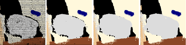 Figure 4 for Efficient Urban-scale Point Clouds Segmentation with BEV Projection