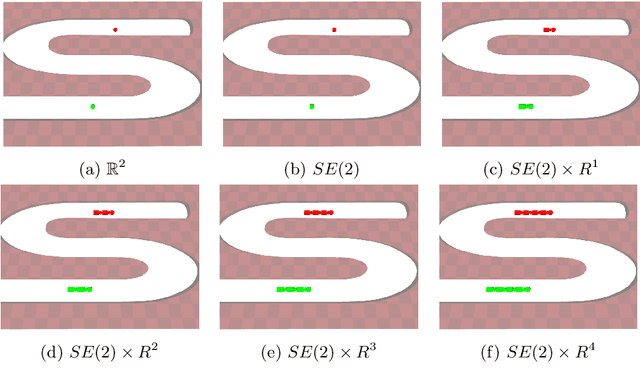 Figure 4 for Rapidly-Exploring Quotient-Space Trees: Motion Planning using Sequential Simplifications