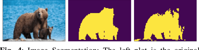 Figure 4 for flow-based clustering and spectral clustering: a comparison