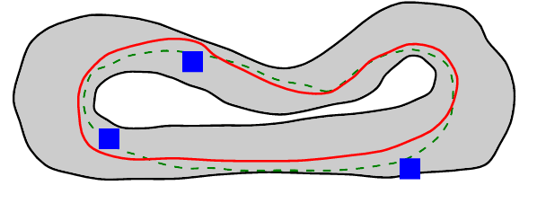 Figure 2 for From Navigation to Racing: Reward Signal Design for Autonomous Racing