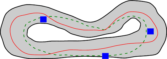 Figure 3 for From Navigation to Racing: Reward Signal Design for Autonomous Racing