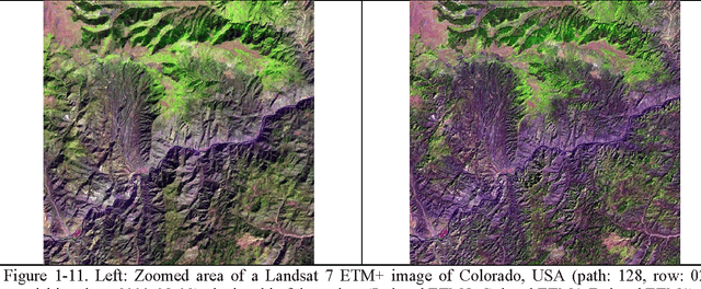 Figure 4 for Stage 4 validation of the Satellite Image Automatic Mapper lightweight computer program for Earth observation Level 2 product generation, Part 1 Theory
