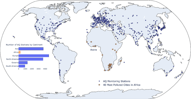 Figure 2 for Deep Transfer Learning on Satellite Imagery Improves Air Quality Estimates in Developing Nations