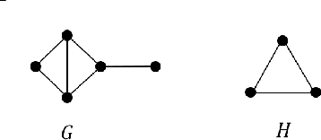 Figure 2 for (Nearly) Efficient Algorithms for the Graph Matching Problem on Correlated Random Graphs
