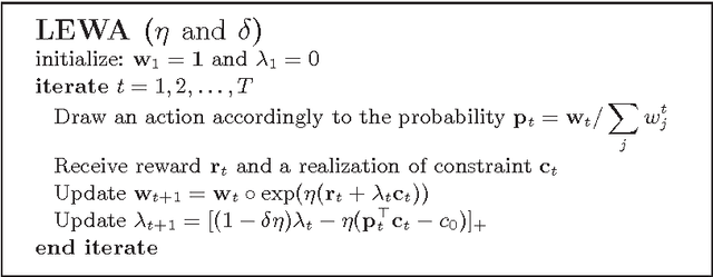 Figure 1 for Efficient Constrained Regret Minimization