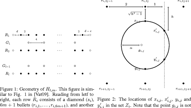 Figure 1 for Clustering with Same-Cluster Queries