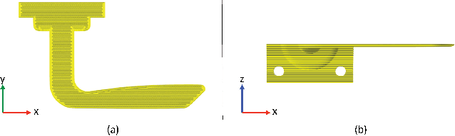 Figure 3 for Enhancing the Structural Performance of Additively Manufactured Objects