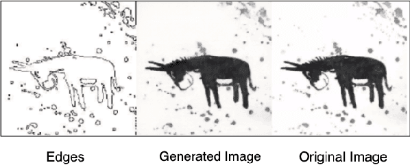 Figure 1 for UU-Nets Connecting Discriminator and Generator for Image to Image Translation