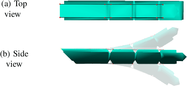 Figure 3 for Control and Trajectory Optimization for Soft Aerial Manipulation