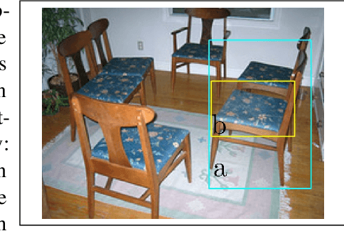 Figure 3 for Semi-Supervised Learning using Differentiable Reasoning