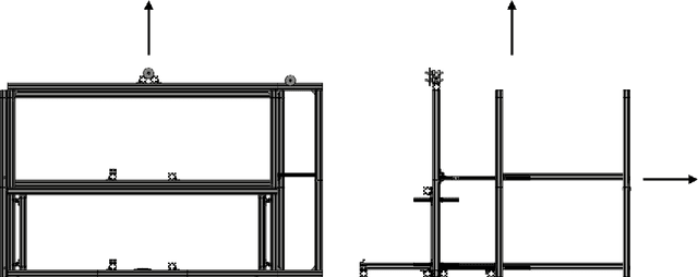 Figure 2 for MACARONS: Open hardware for vertical farming