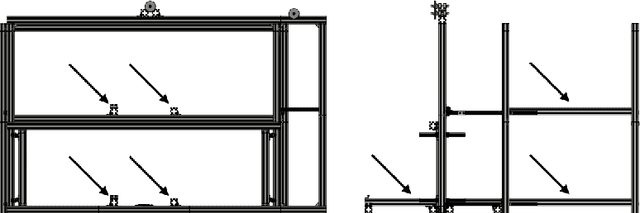 Figure 3 for MACARONS: Open hardware for vertical farming