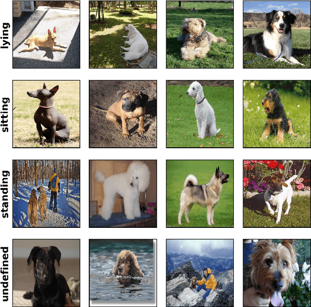 Figure 1 for Who's a Good Boy? Reinforcing Canine Behavior in Real-Time using Machine Learning