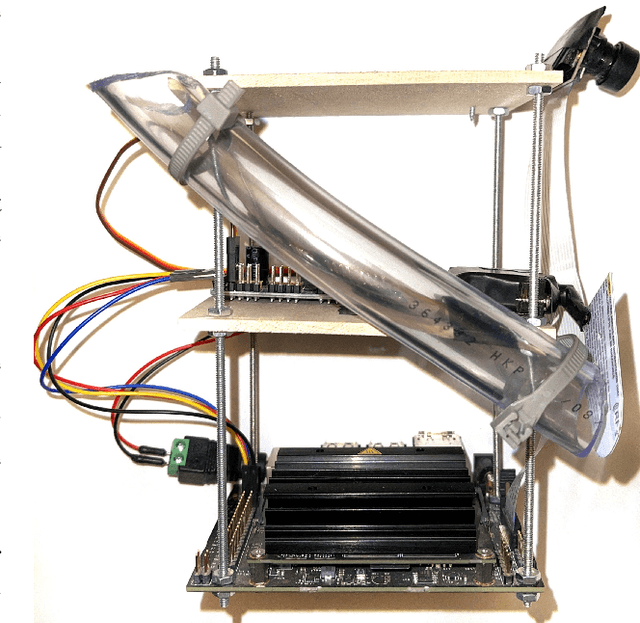 Figure 2 for Who's a Good Boy? Reinforcing Canine Behavior in Real-Time using Machine Learning