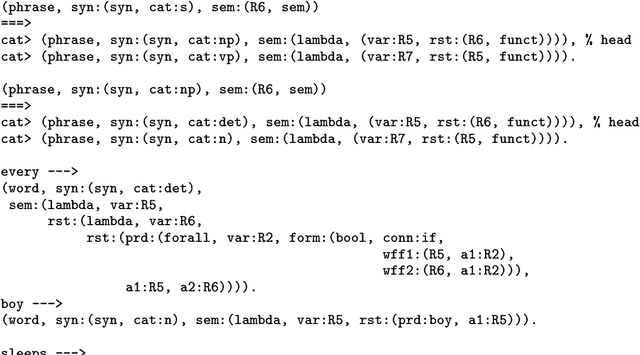 Figure 1 for Amalia -- A Unified Platform for Parsing and Generation