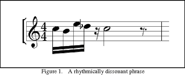 Figure 1 for Evolving Musical Counterpoint: The Chronopoint Musical Evolution System